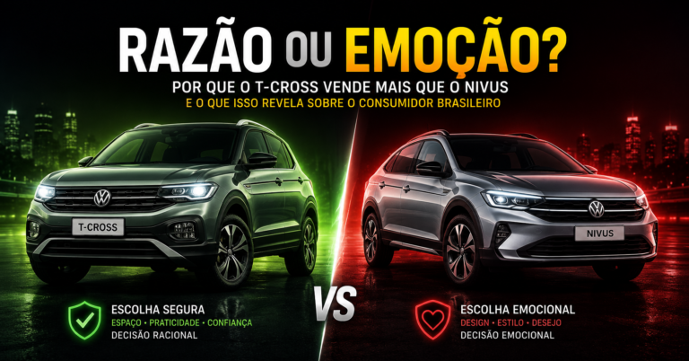 Por que o Volkswagen T-Cross vende mais que o Volkswagen Nivus — e o que isso revela sobre o consumidor brasileiro