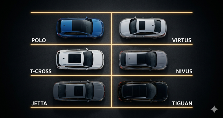 Quais Carros Têm Motor TSI? Lista Completa 2026